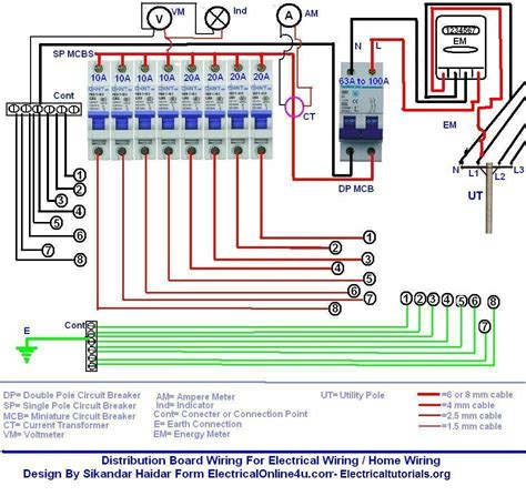 single phase db box wiring